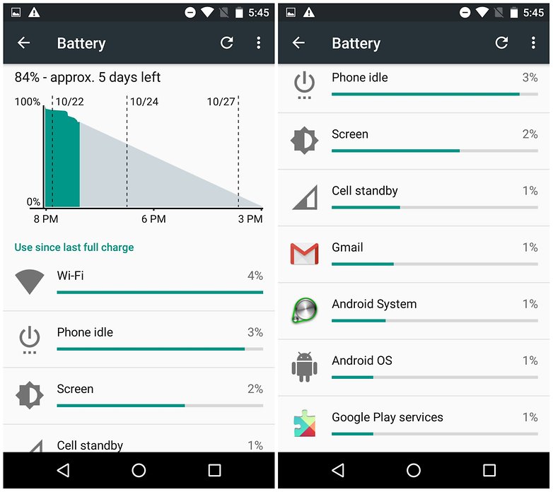 androidpit nexus 5 end of day two battery doze