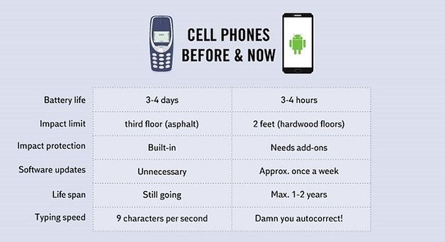 androidpit droid vs nokia2