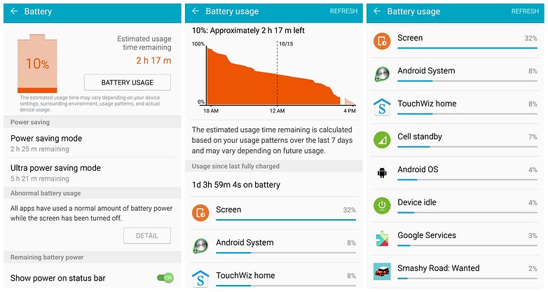 androidpit galaxy note 5 battery performance
