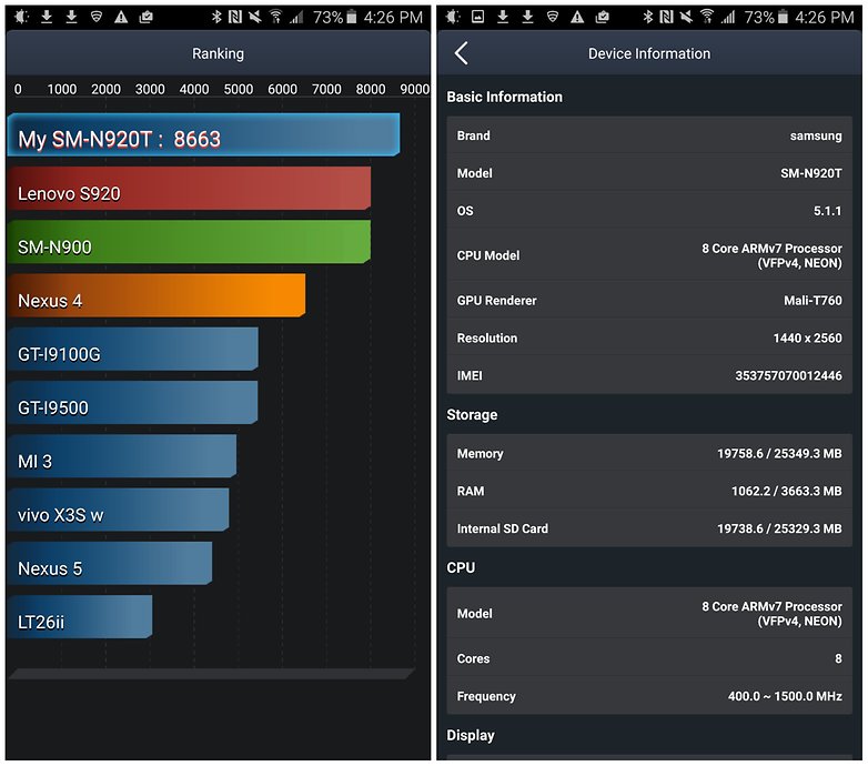 androidpit samsung galaxy note 5 antutu battery benchmarks