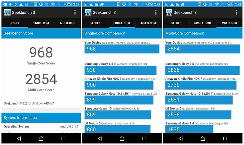 androidpit sony xperia z3 review geekbench