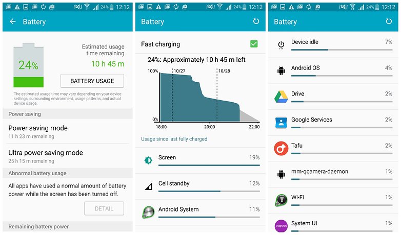 androidpit galaxy note 4 battery test 4