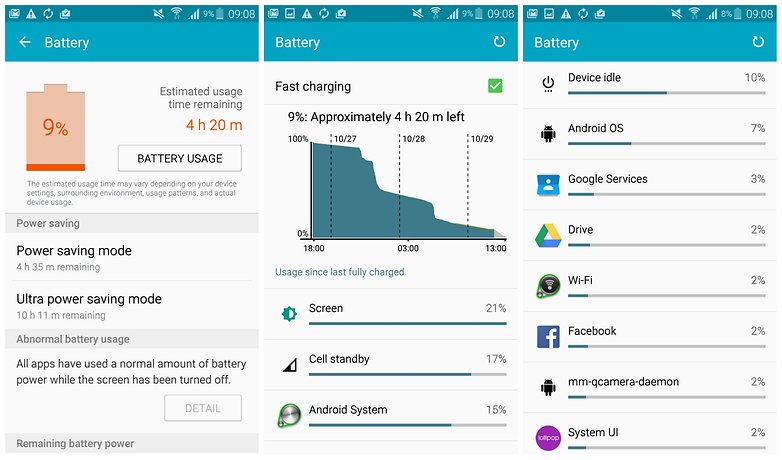 androidpit galaxy note 4 battery test 6