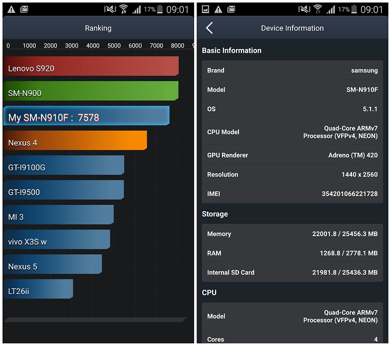 androidpit galaxy note 4 battery test antutu 1