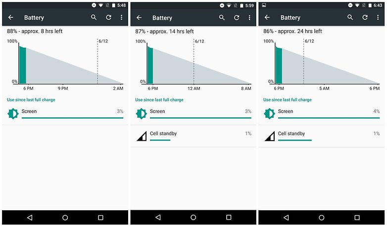 androidpit nexus 6 battery