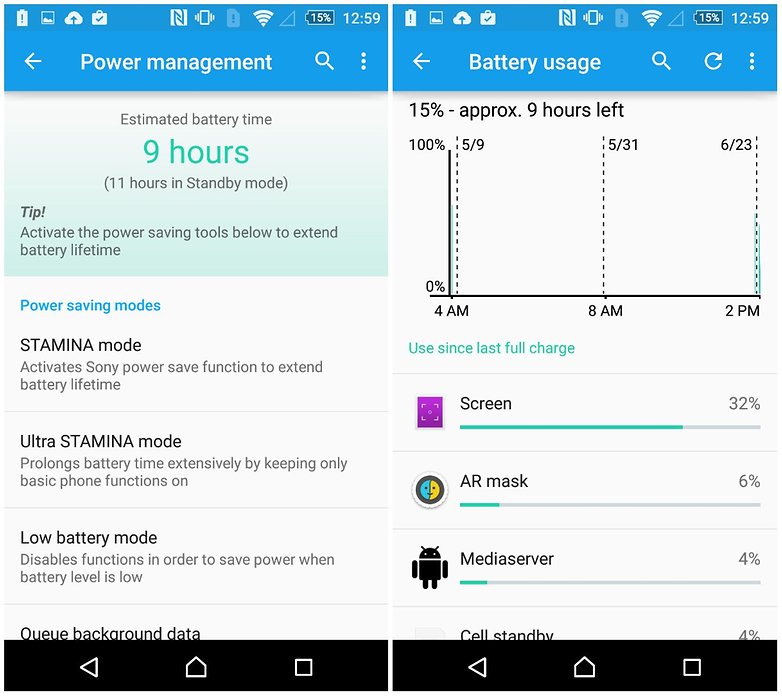 androidpit sony xperia z3 plus battery