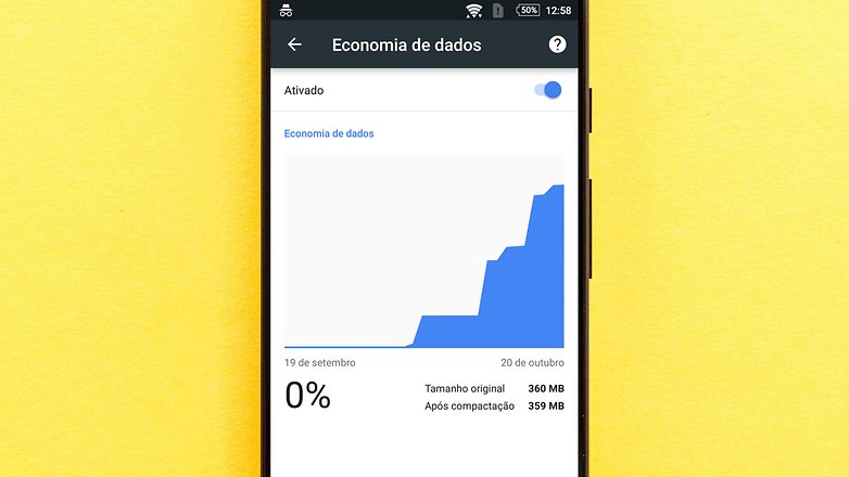 economiadados tips chrome apit browser