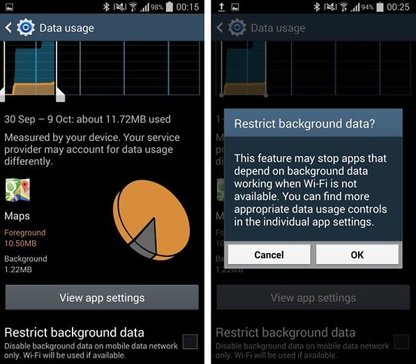 How to monitor data usage on your Galaxy Note 3 with apps and settings |  NextPit