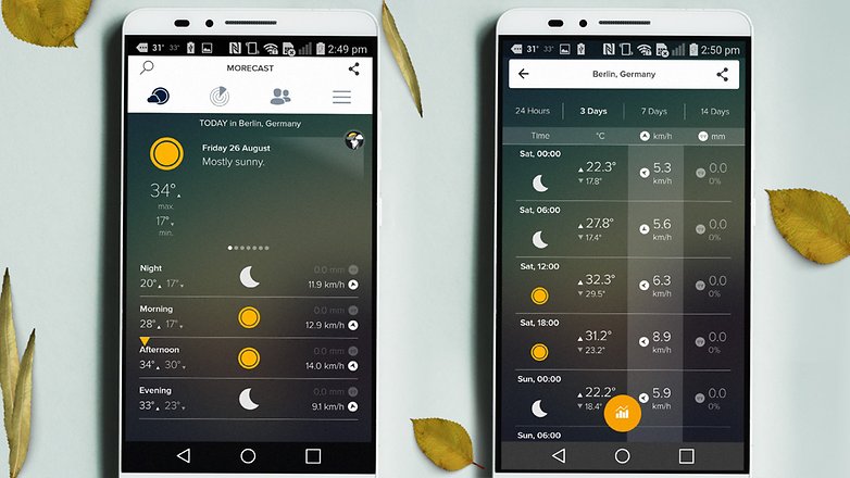 AndroidPIT weather apps 5