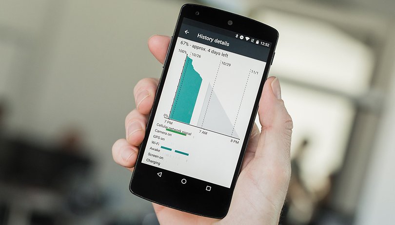 AndroidPIT Nexus 5 Android 6 0 Marshmallow problems 4