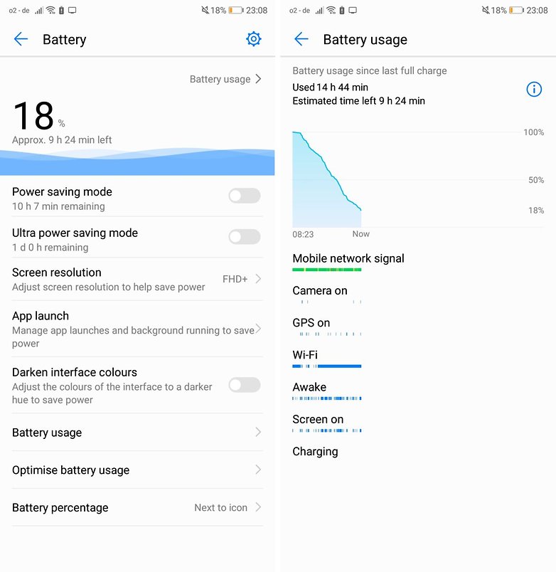 Huawei p20 pro battery test 2