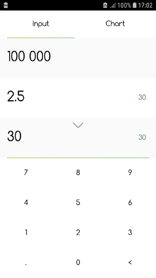 min02