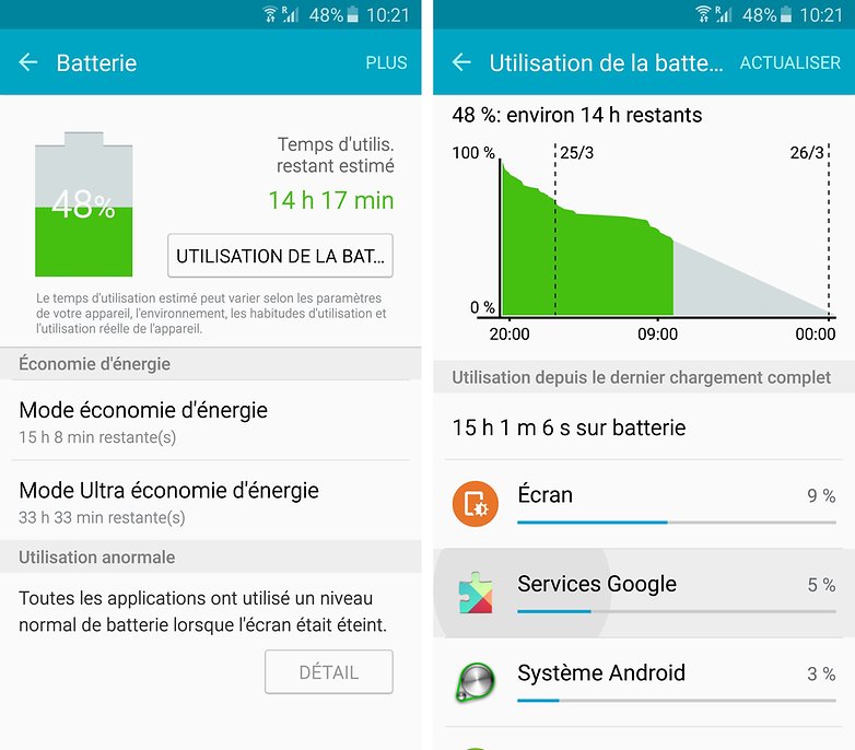 android samsung galaxy s6 edge batterie autonomie 00