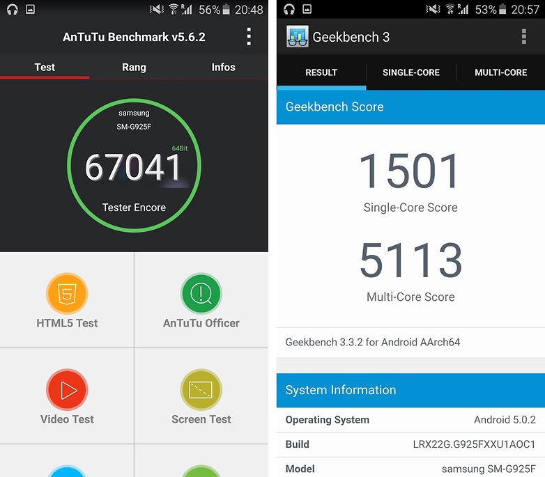 android samsung galaxy s6 edge AnTuTu benchmark Geekbench March 01