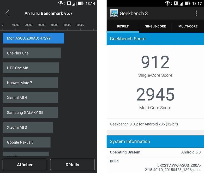 androidpit france copyright asus zenfone 2 ze551ml benchmark antutu geekbench 3 images 00