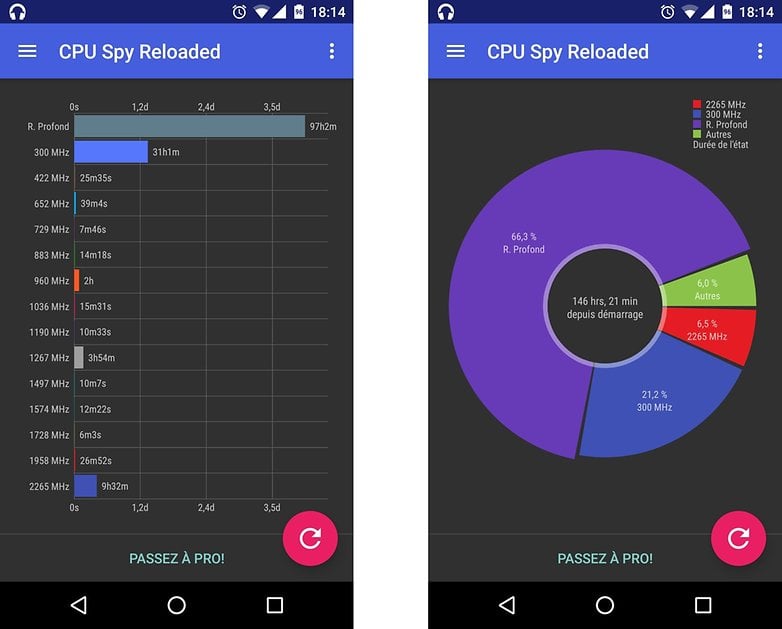 comment suivre activite processeur smartphone android cpu spy reloaded image 01