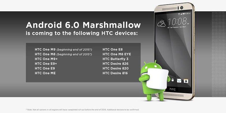 mise a jour android marshmallow smartphones tablettes htc one m desire butterfly image 00