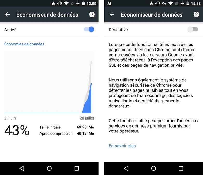 reduire optimiser consommation donnees google chrome android s5 s4 mini nexus 5 note 3 s3 g3 image 01