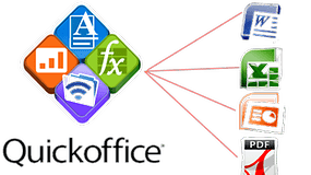 Google barre la route de Microsoft avec l'achat de QuickOffice