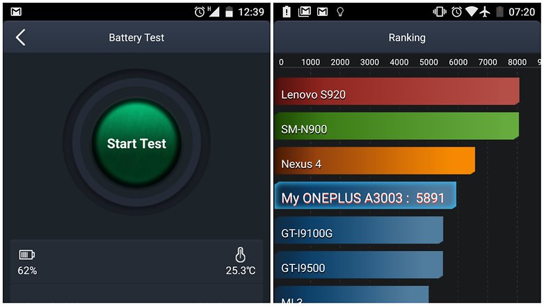 oneplus 3 battery benchmark