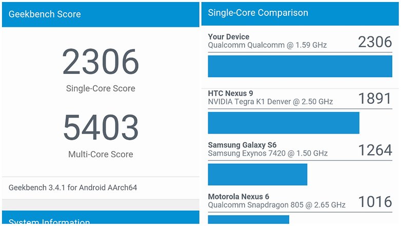 oneplus 3 benchmark geekbench