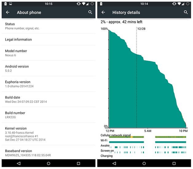 kernel androidpit franco