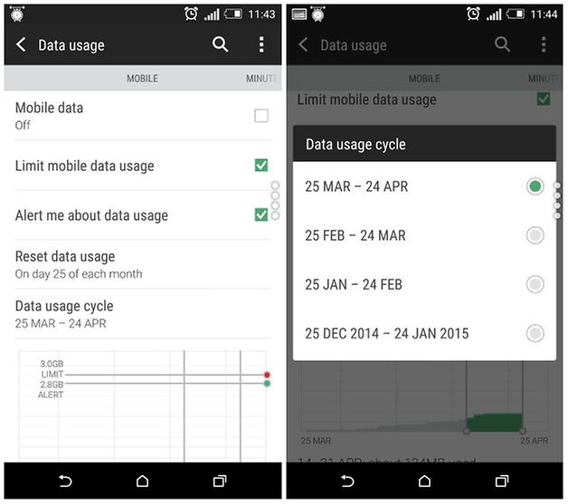 androidpit htc one m9 data usage