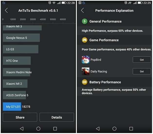 androidpit huawei ascend g7 benchmarks