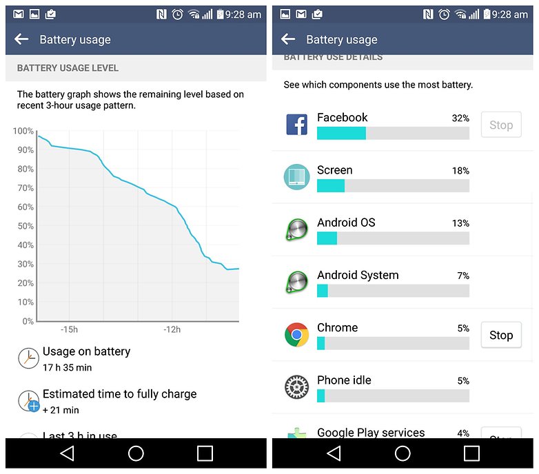 androidpit lg g4 battery usage