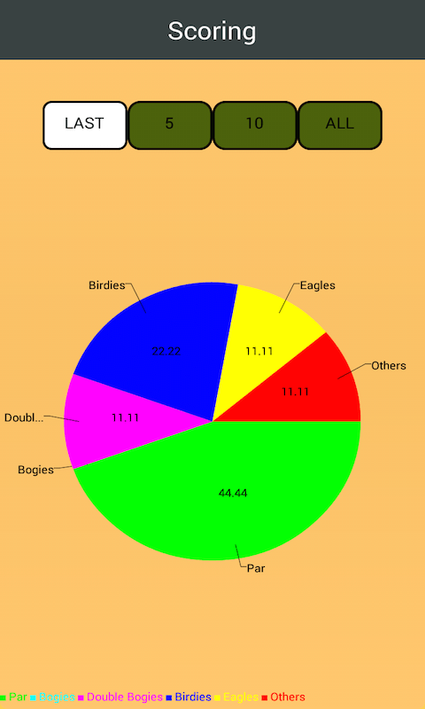 device 2015 01 08 172803 1421837983661