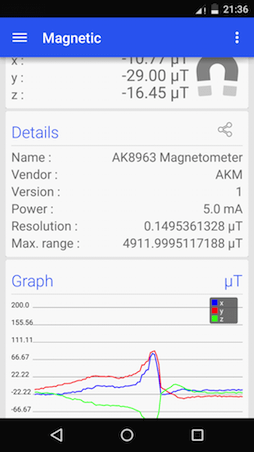 android slide 2sm 1422568070837