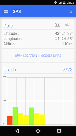 android slide 3sm 1422568081985