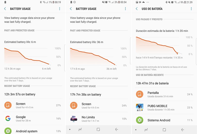 AndroidPIT Samsung Galaxy S9 test battery