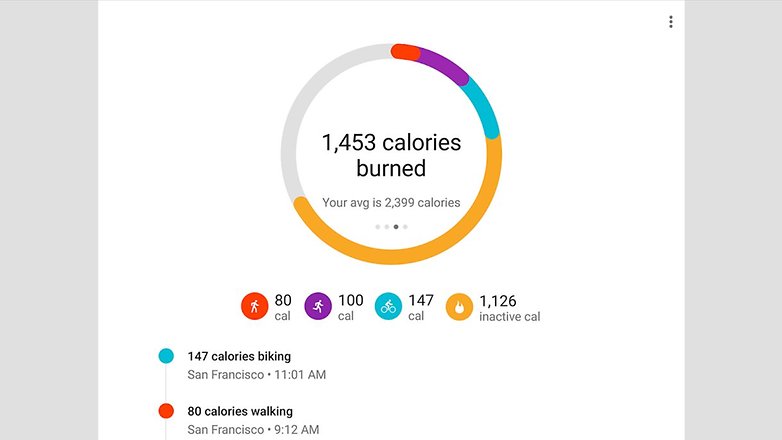 androidpit google fit ii