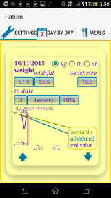 2S1E_set2_weight_ration