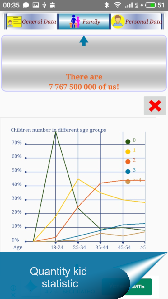 5E_family_data