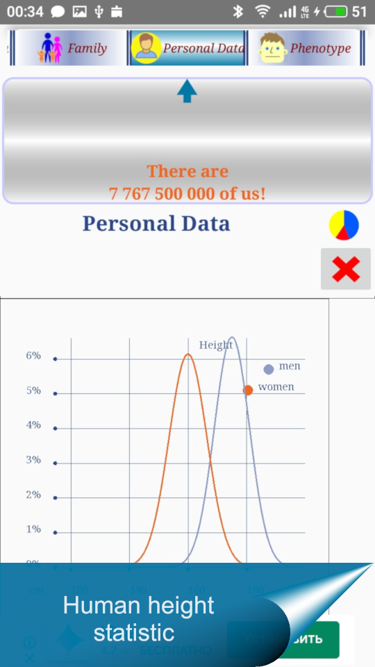 6E_personal_data
