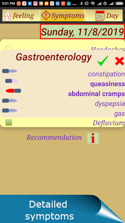 6E_symptoms_detailed 1581446052274