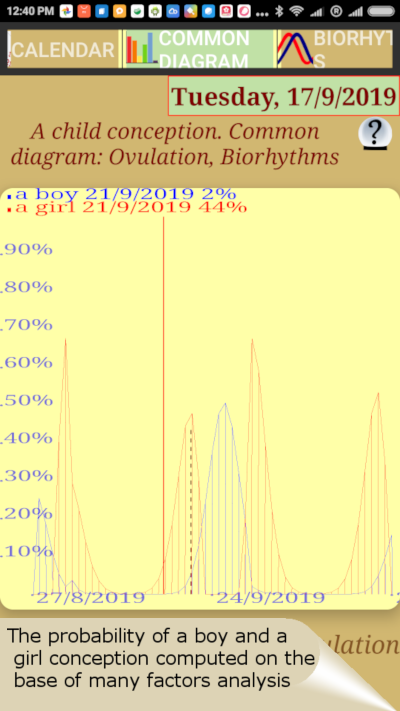 6_E_GeneralGraph