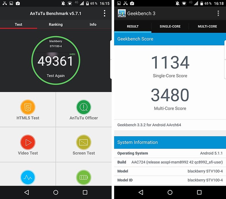 BlackBerry Priv Performance