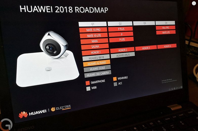 Huawei Roadmap 2018