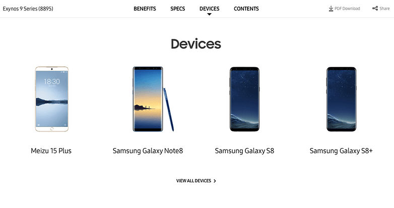 Samsung Exynos devices