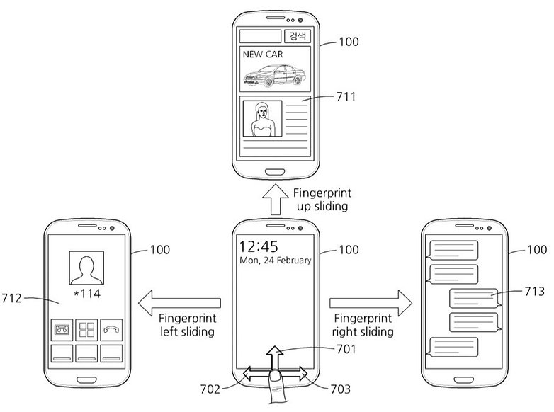 Samsung Patent Fingerbdrucksensor 2