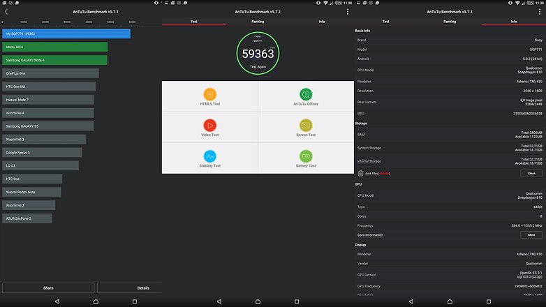 Xperia z4 tablet benchmark de