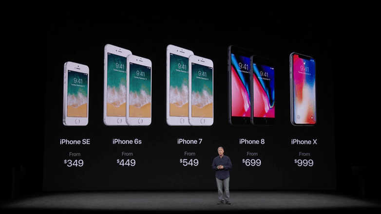 apple keynote iphone x price