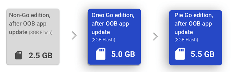 OOB app update.max 1000x1000