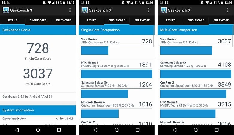 androidpit FR benchmark geekbench idol 4