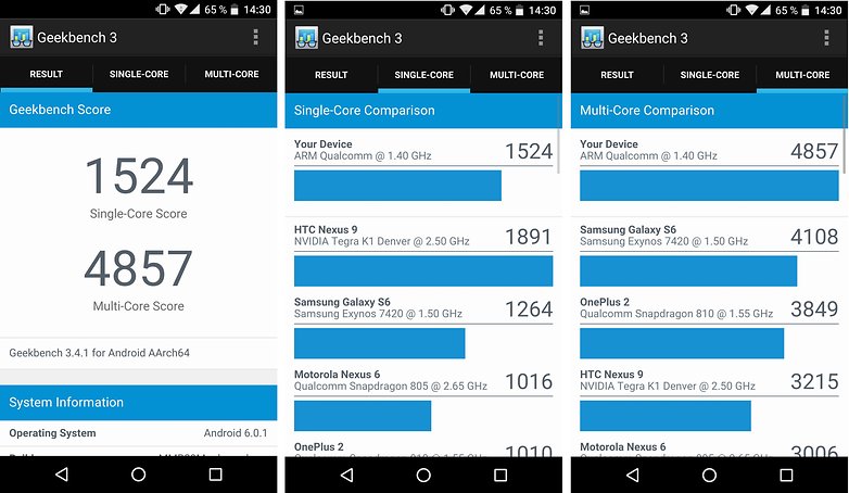 androidpit benchmark geekbench3 idol 4s