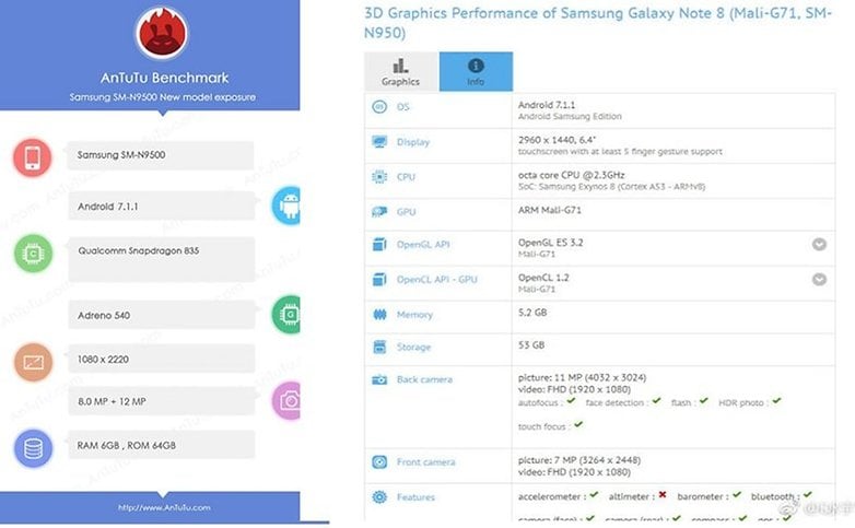 androidpit galaxy note 8 leaks