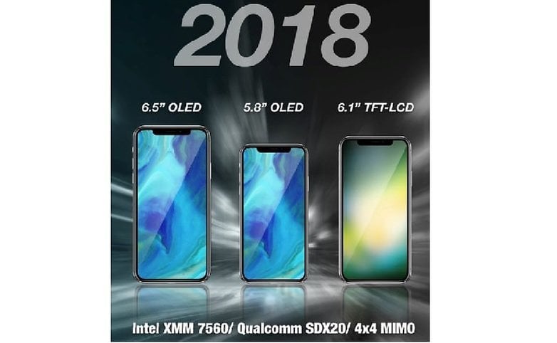 mac generation 2018 iphone